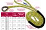 Maxi-Moor II double-braided rope maximoorII.jpg